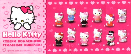 2008 - Hello Kitty.